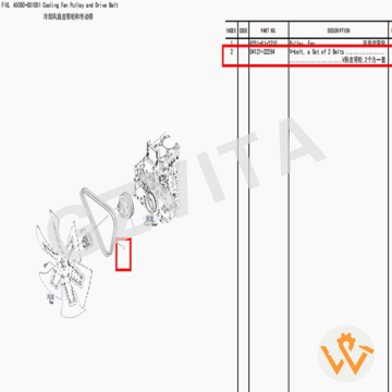 Factory Direct Sale Guaranteed 04121-22264 Fan Belt for 6156-61-3540 6D125 Excavators Pc400-8