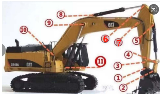 How many pins and bushing on an excavator?
